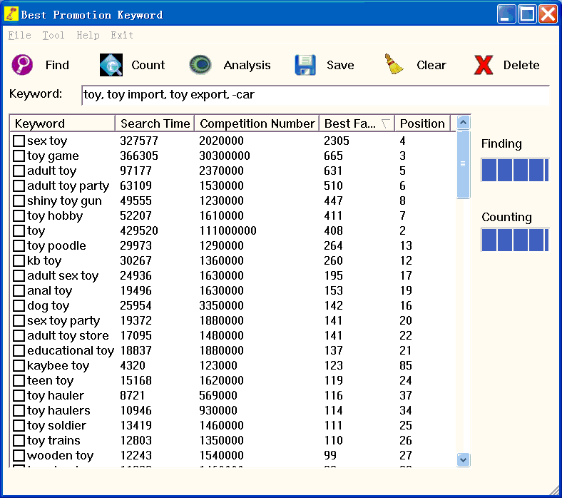 007 Best Promotion Keyword Screenshot